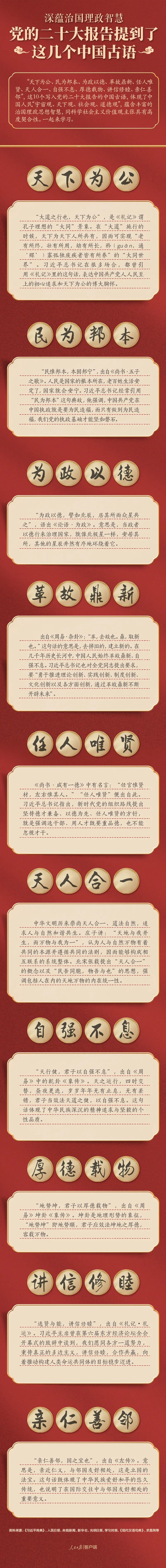 黨的二十大報告，提到了這幾個中國古語