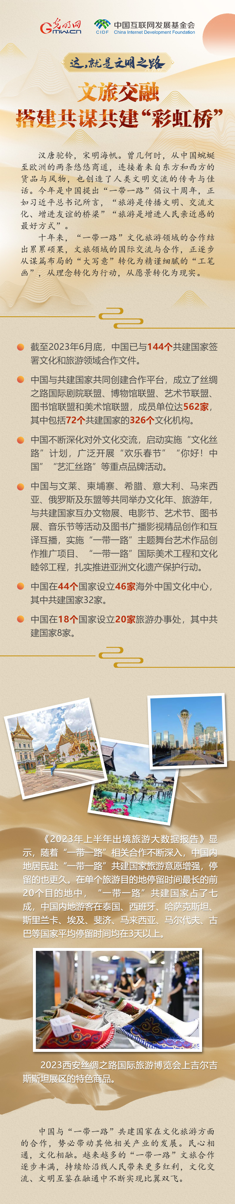 【這，就是文明之路①】文旅交融 搭建共謀共建“彩虹橋”