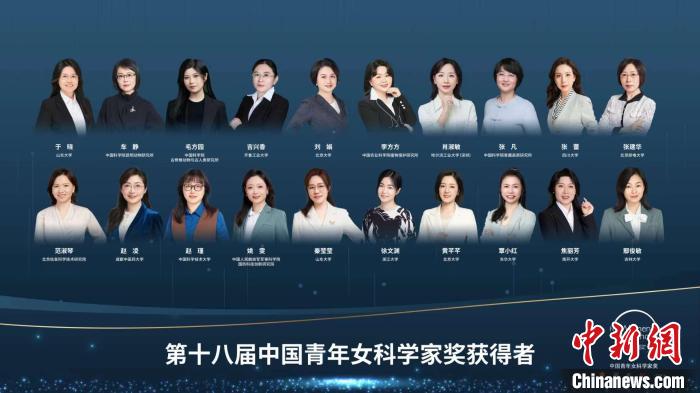于曉等20人、大氣復(fù)合污染協(xié)同防控技術(shù)研究團(tuán)隊(duì)等5個(gè)團(tuán)隊(duì)獲獎(jiǎng)。　主辦方供圖
