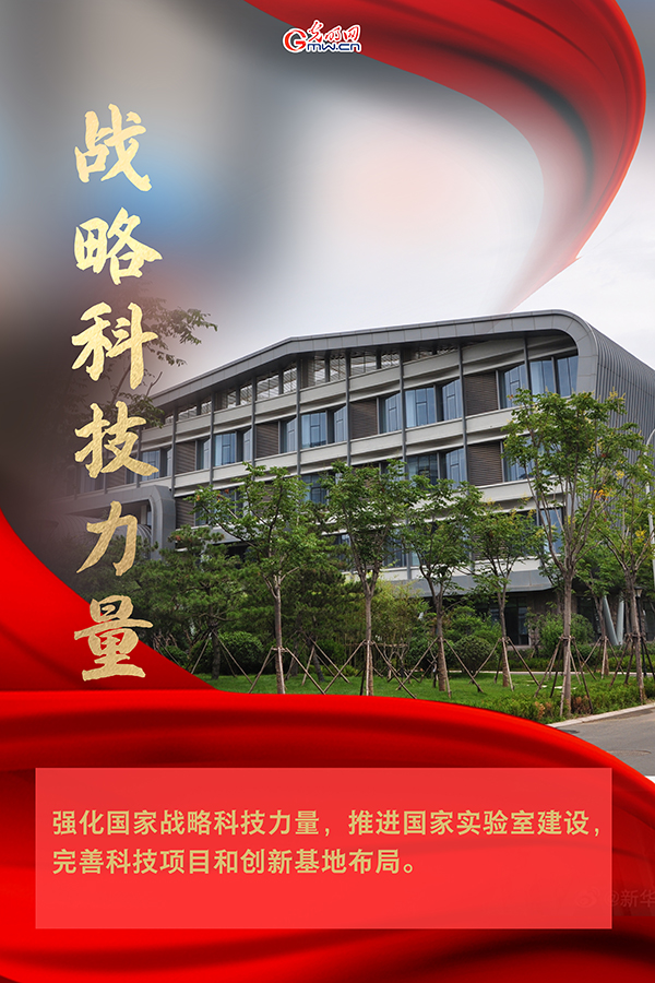 海報(bào)| 2021年政府工作報(bào)告，科技創(chuàng)新提到這些關(guān)鍵詞