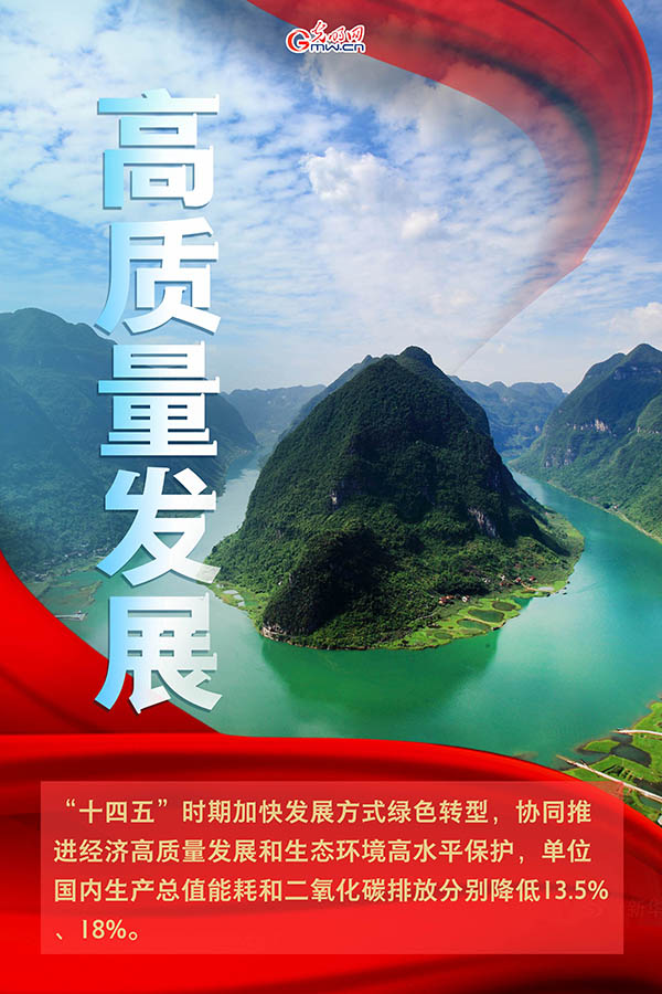 海報| 2021年政府工作報告，提到這些生態(tài)環(huán)保關(guān)鍵詞